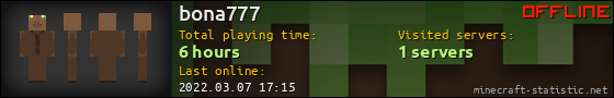 bona777 userbar 560x90