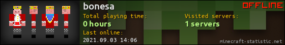 bonesa userbar 560x90