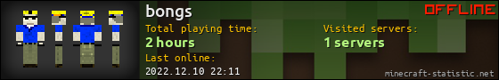 bongs userbar 560x90
