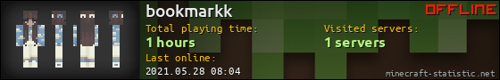 bookmarkk userbar 560x90