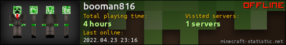 booman816 userbar 560x90