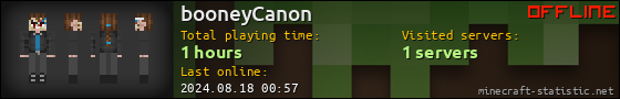 booneyCanon userbar 560x90