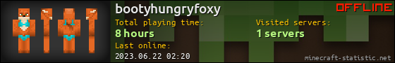 bootyhungryfoxy userbar 560x90