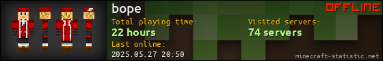 bope userbar 560x90