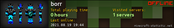borr userbar 560x90