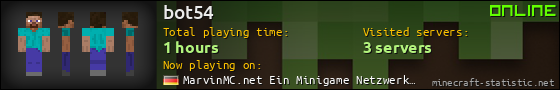 bot54 userbar 560x90