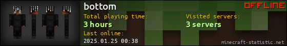 bottom userbar 560x90