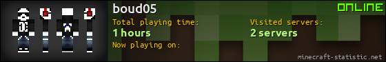 boud05 userbar 560x90