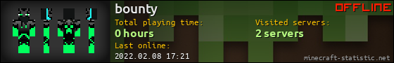 bounty userbar 560x90