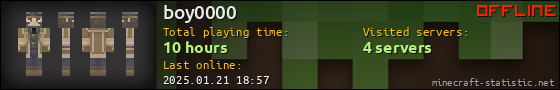 boy0000 userbar 560x90