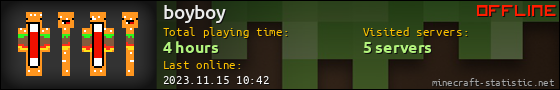 boyboy userbar 560x90