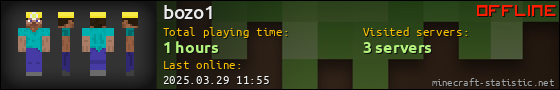 bozo1 userbar 560x90