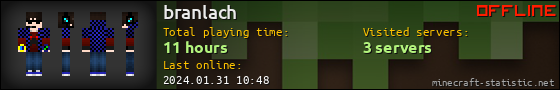branlach userbar 560x90