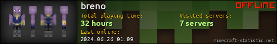 breno userbar 560x90