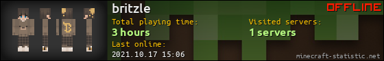 britzle userbar 560x90
