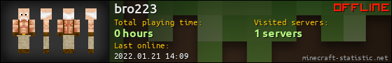 bro223 userbar 560x90