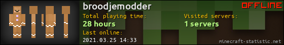 broodjemodder userbar 560x90