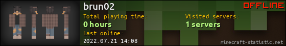 brun02 userbar 560x90