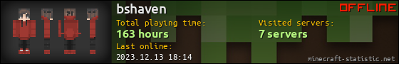 bshaven userbar 560x90