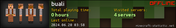 buali userbar 560x90
