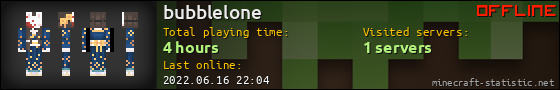 bubblelone userbar 560x90