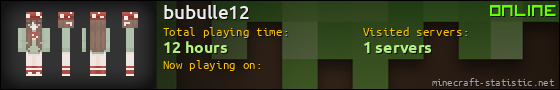 bubulle12 userbar 560x90