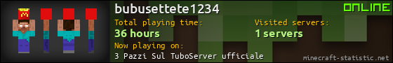 bubusettete1234 userbar 560x90