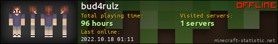 bud4rulz userbar 560x90