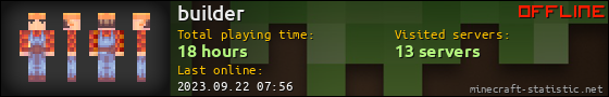 builder userbar 560x90