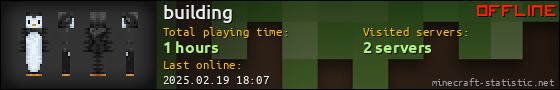 building userbar 560x90