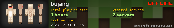 bujang userbar 560x90