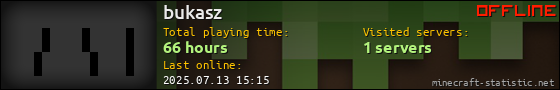 bukasz userbar 560x90