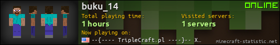 buku_14 userbar 560x90