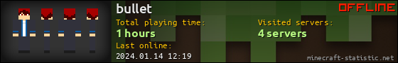 bullet userbar 560x90