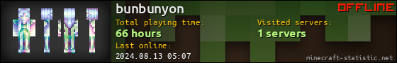 bunbunyon userbar 560x90