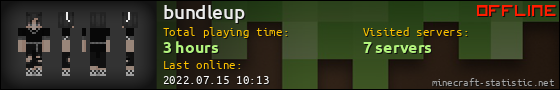 bundleup userbar 560x90