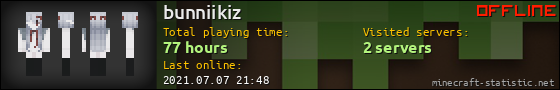 bunniikiz userbar 560x90