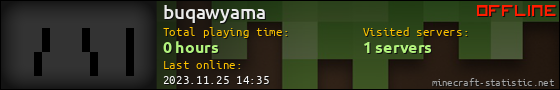 buqawyama userbar 560x90