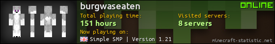 burgwaseaten userbar 560x90