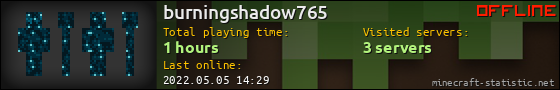 burningshadow765 userbar 560x90