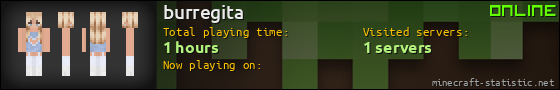 burregita userbar 560x90