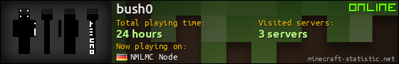 bush0 userbar 560x90