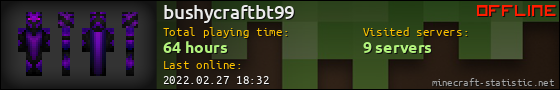 bushycraftbt99 userbar 560x90