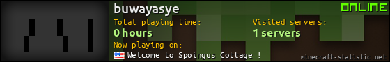 buwayasye userbar 560x90