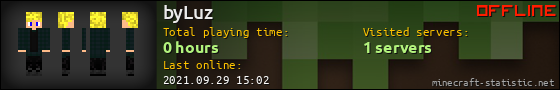 byLuz userbar 560x90