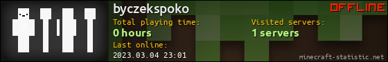 byczekspoko userbar 560x90