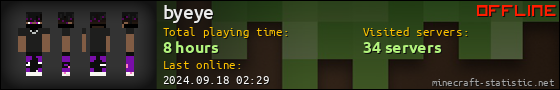 byeye userbar 560x90