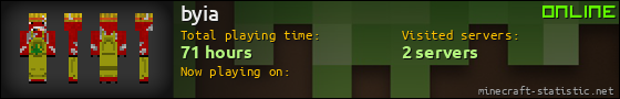 byia userbar 560x90