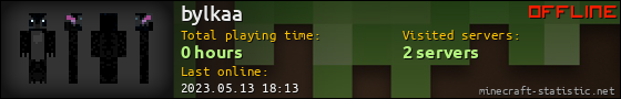 bylkaa userbar 560x90