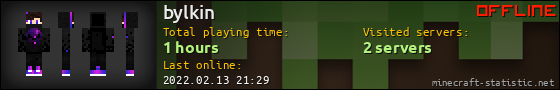 bylkin userbar 560x90